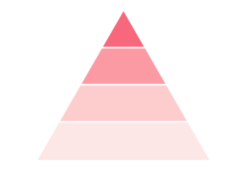 ピラミッド（4段）