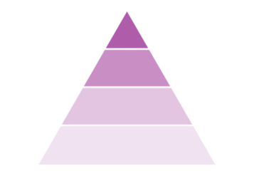 ピラミッド（4段）