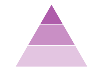 ピラミッド（3段）