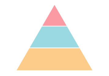 ピラミッド（3段）