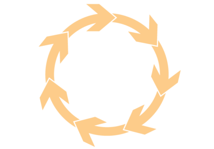 循環図のテンプレート 無料のフリーイラスト素材集