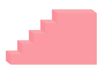 階段（立体的なステップアップ図）