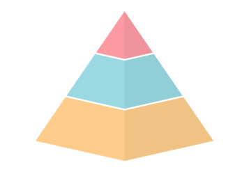 ピラミッド（立体3段)