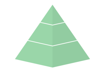 ピラミッド（立体3段)