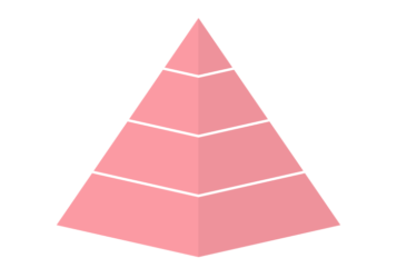 ピラミッド（立体4段)