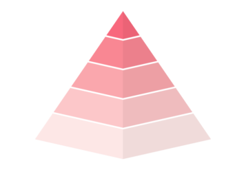 ピラミッド（立体5段)