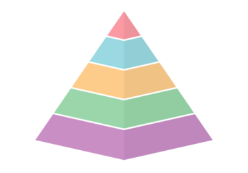 ピラミッド（立体5段)