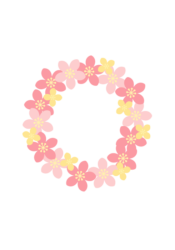 アルファベット「o」