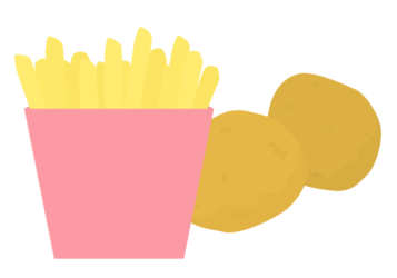 フライドポテト